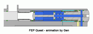 Схема работы маркера FEP Quest 